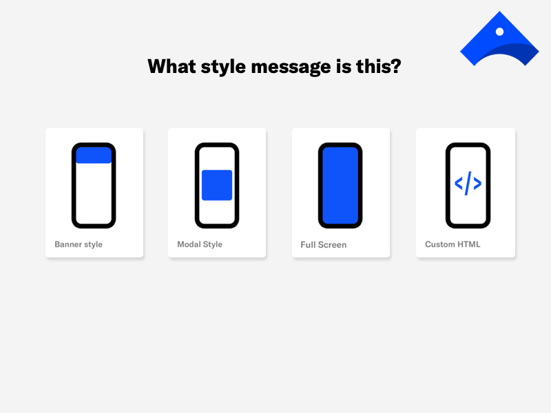 Message Style & Template Wizard